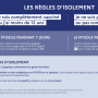infographie_covid_regles_isolement_mars_2022.png